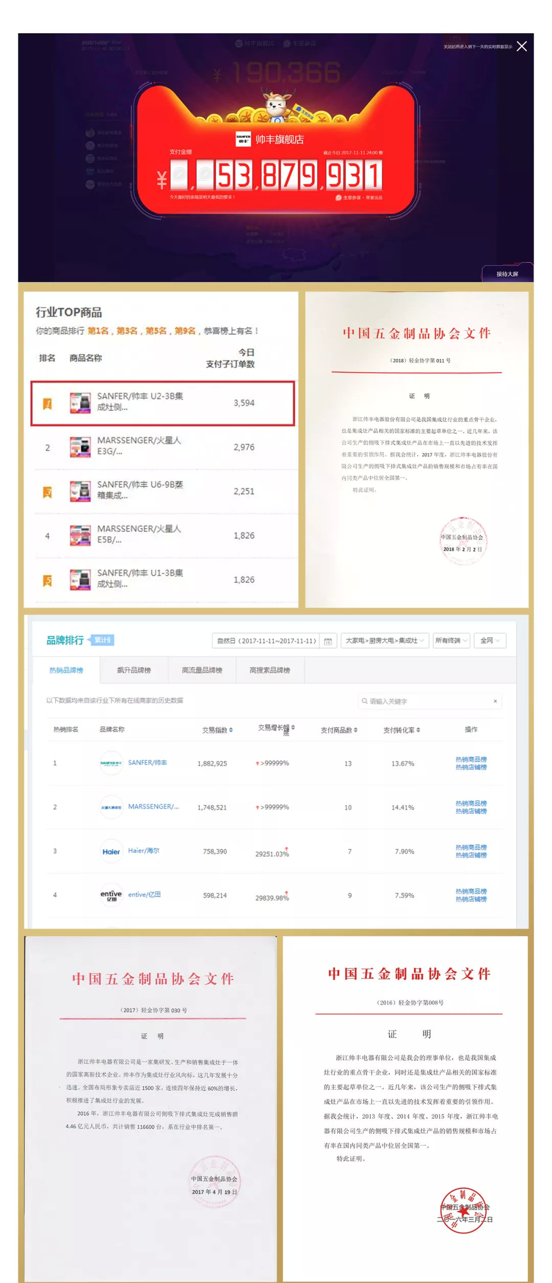 喜報(bào)：帥豐董事長(zhǎng)商若云女士獲榜樣引領(lǐng)獎(jiǎng)！