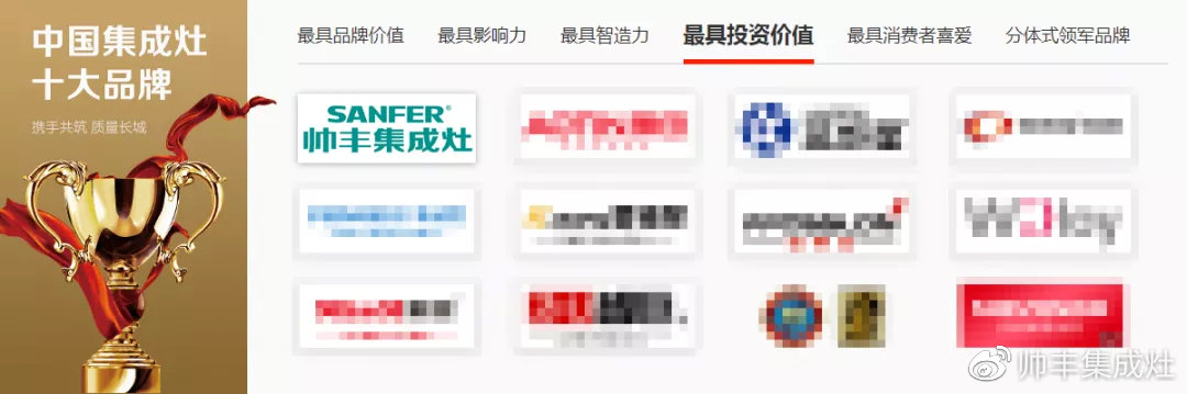 2019年多次上榜十大品牌，帥豐引領(lǐng)行業(yè)風(fēng)向標(biāo)