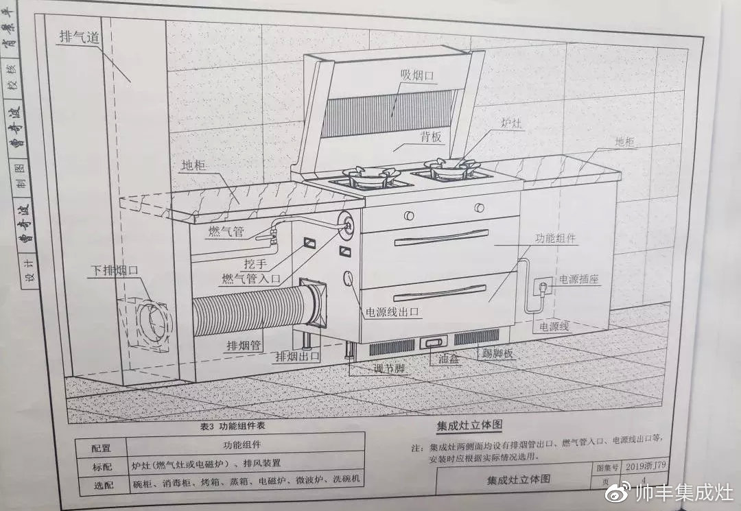 喜報(bào)：獲評標(biāo)準(zhǔn)化先進(jìn)單位，帥豐標(biāo)準(zhǔn)定義行業(yè)標(biāo)準(zhǔn)