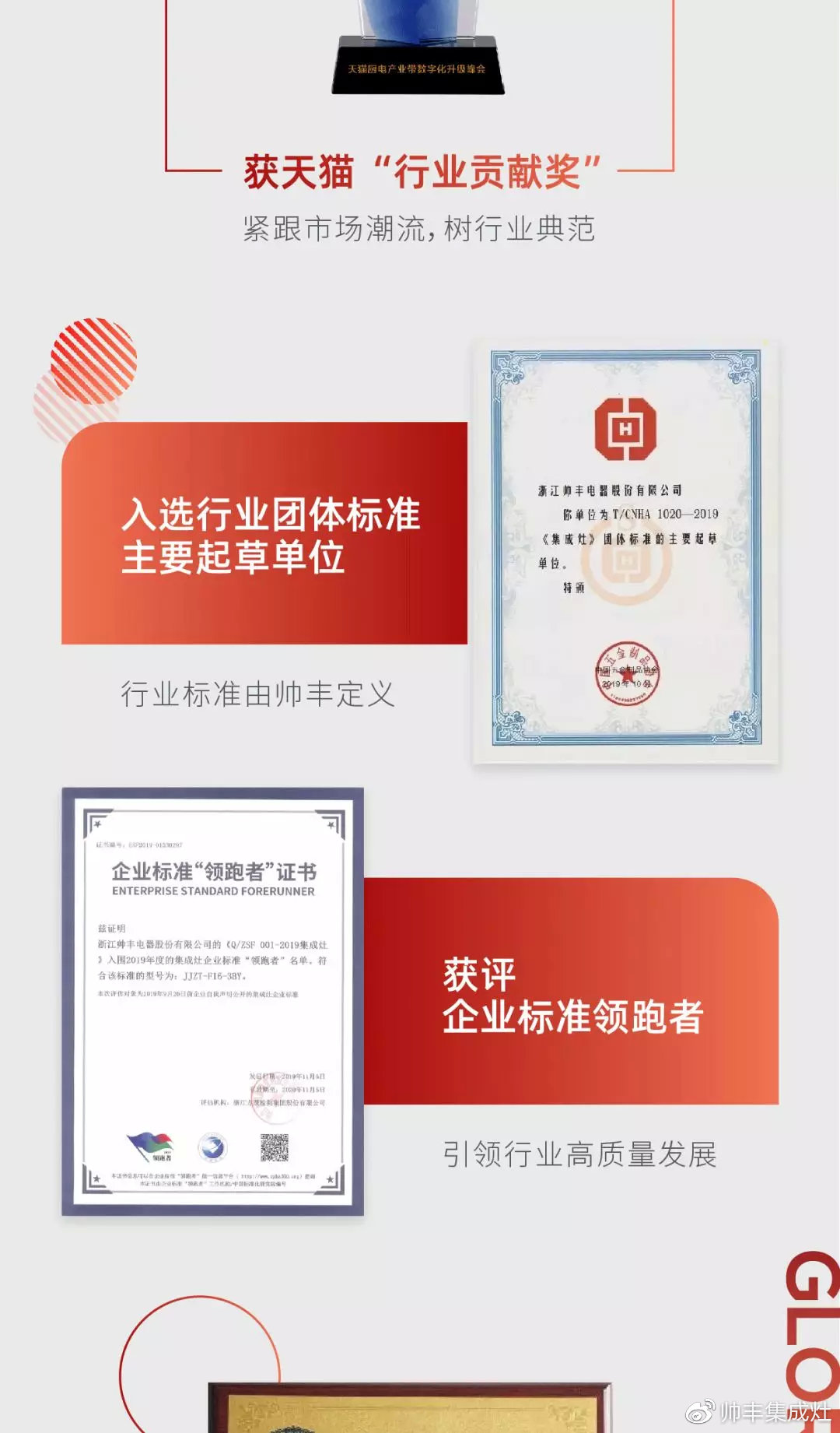 2019豐采時刻 | 帥豐狂攬多項榮譽(yù)，軍功章有你的一半！