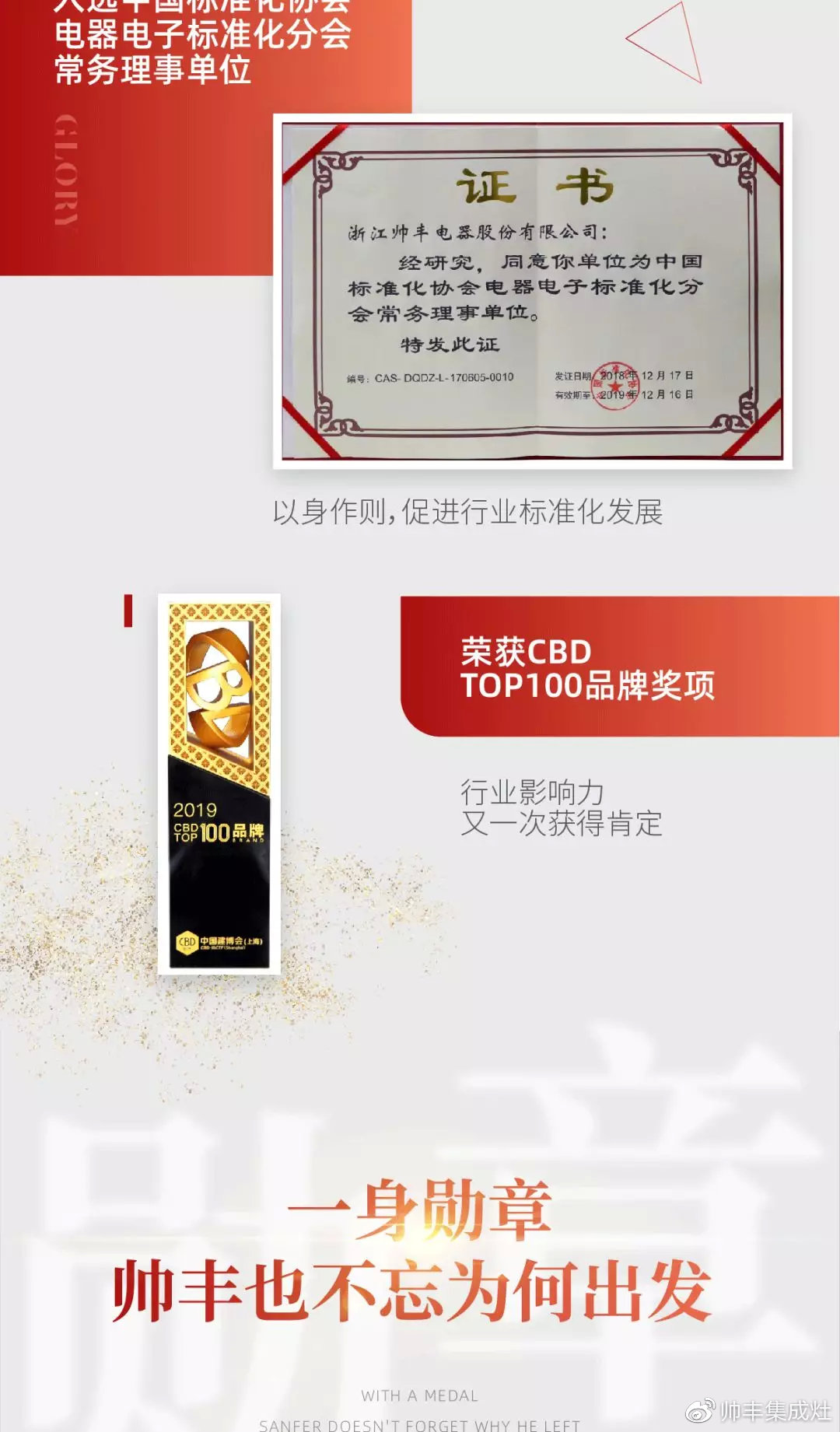 2019豐采時刻 | 帥豐狂攬多項榮譽(yù)，軍功章有你的一半！