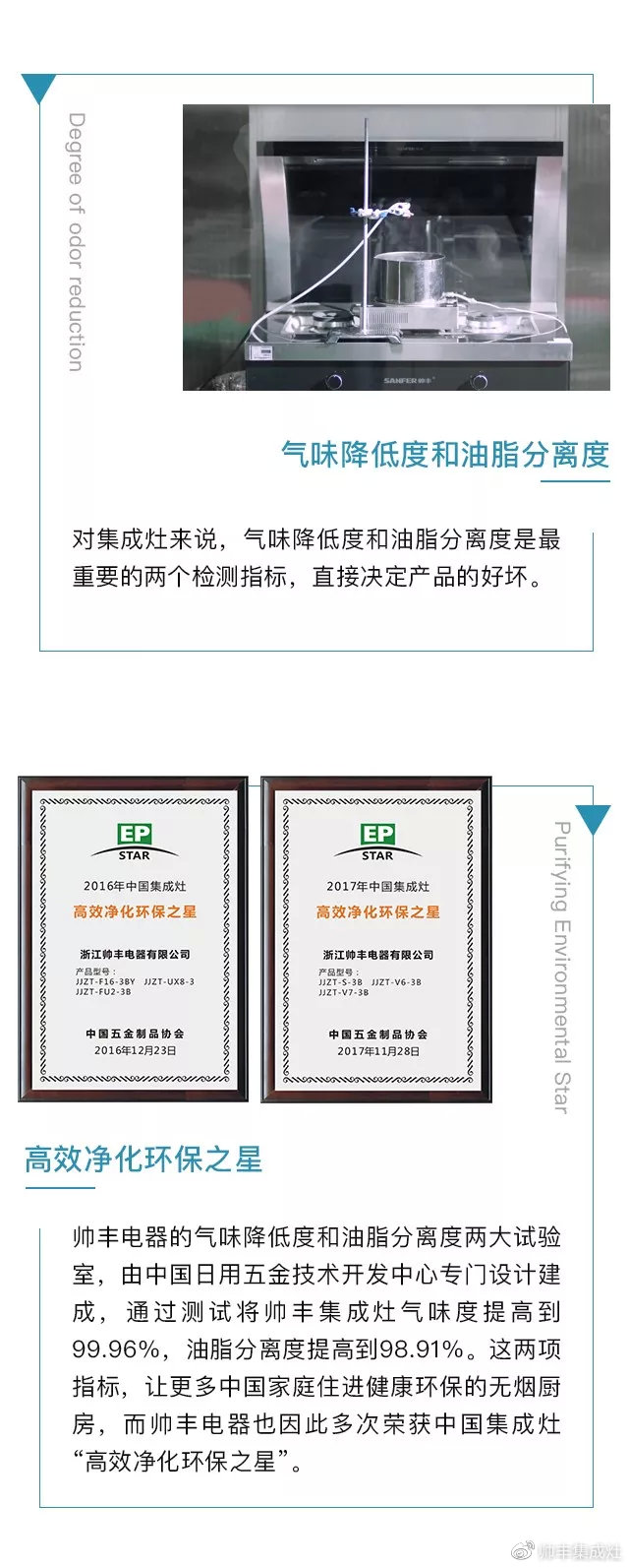 品質(zhì)為王，行業(yè)領(lǐng)航