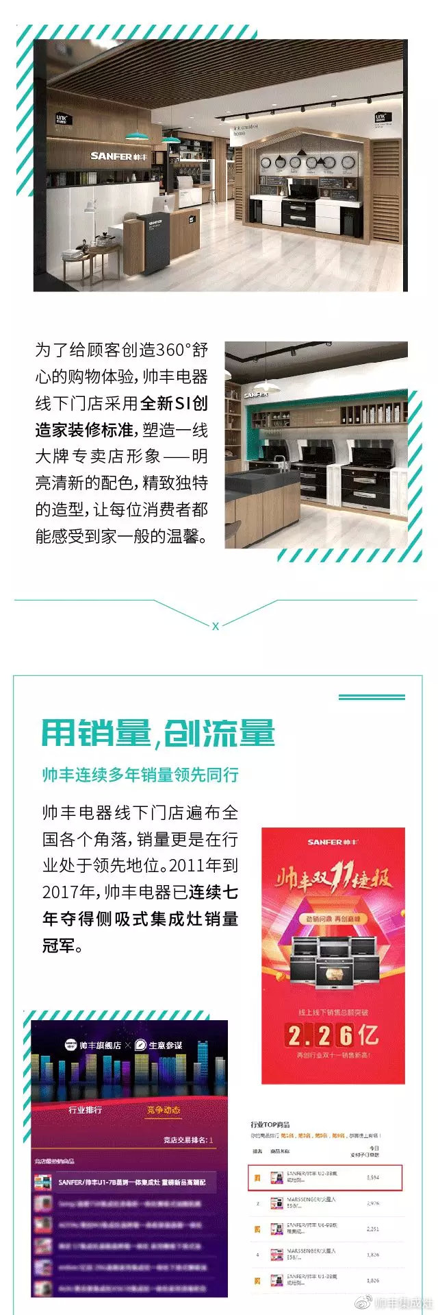 帥豐頭條 | 你在的地方，總有帥豐在身旁