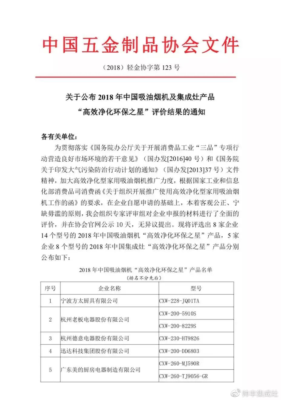 入選行業(yè)團(tuán)體標(biāo)準(zhǔn)主要起草單位，行業(yè)標(biāo)準(zhǔn)由帥豐定義！