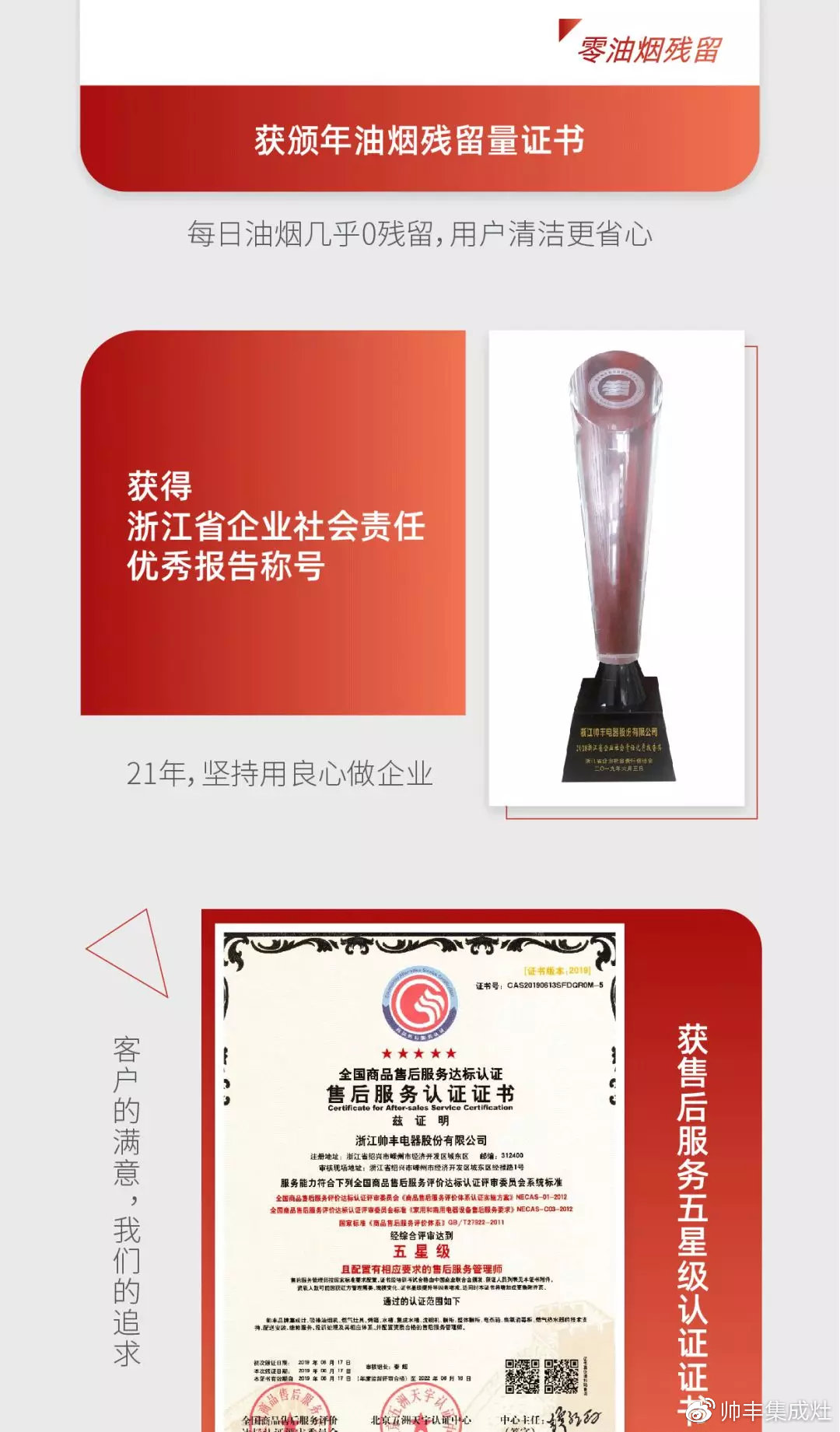 2019豐采時刻 | 帥豐狂攬多項榮譽(yù)，軍功章有你的一半！