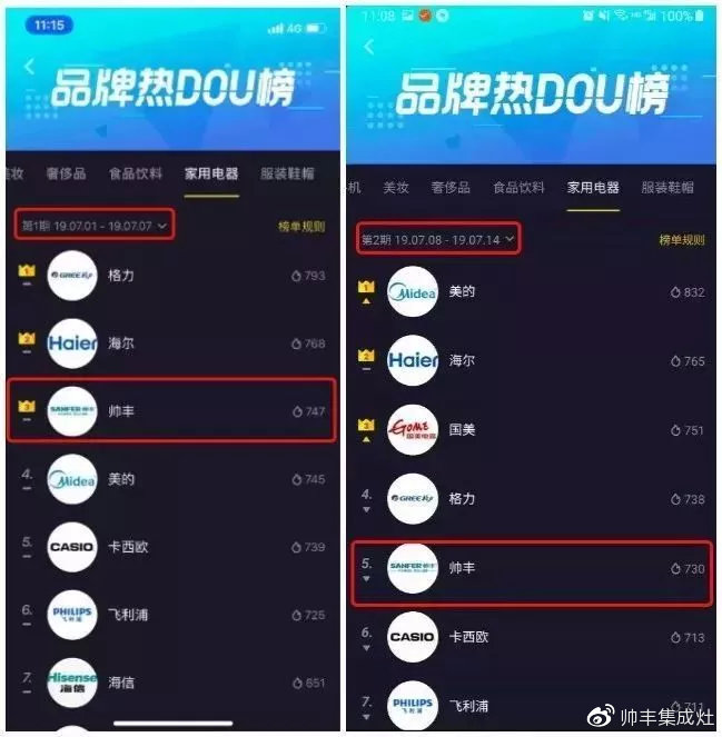 董事長商若云接受今日頭條采訪，暢談帥豐成功經(jīng)驗