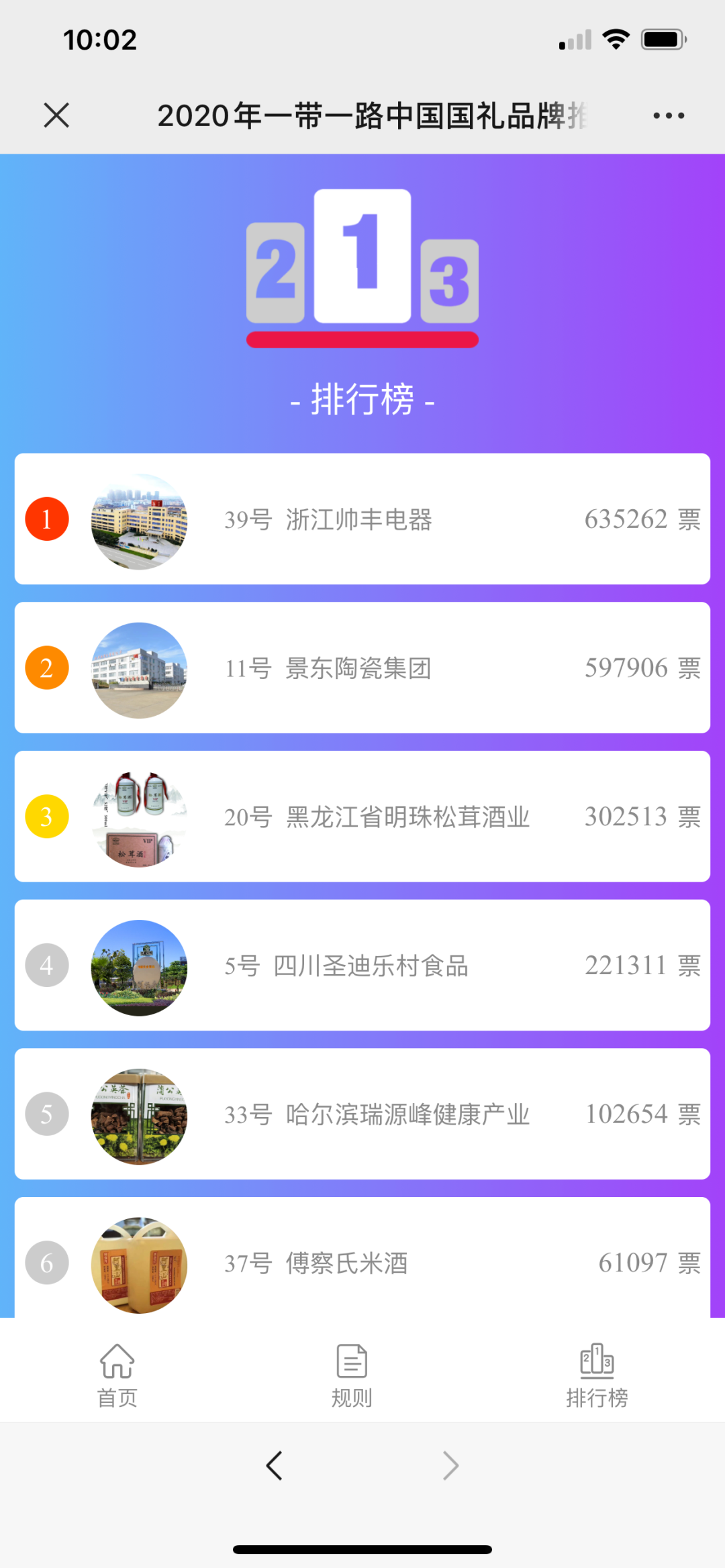 喜報(bào) | 行業(yè)唯一！帥豐集成灶獲一帶一路國(guó)禮金獎(jiǎng)品牌