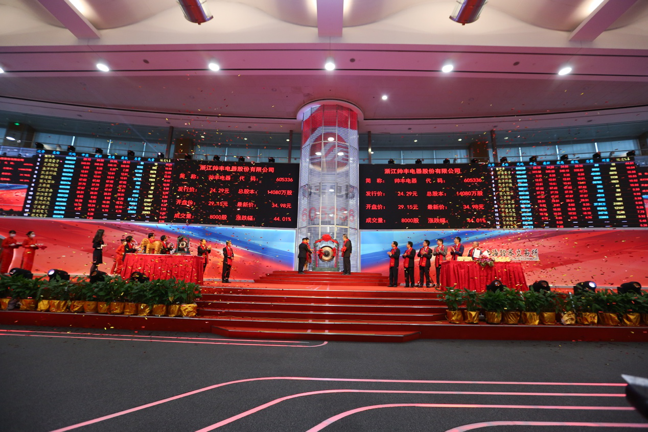 帥豐電器·引領(lǐng)智灶 | 帥豐電器登陸上交所，成為集成灶行業(yè)首家主板上市企業(yè)！