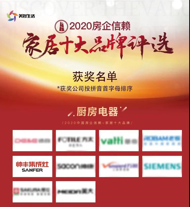 喜訊 | 帥豐集成灶斬獲“2020房企信賴家居十大品牌”權威榮譽 喜訊 | 帥豐集成灶斬獲“2020房企信賴家居十大品牌”權威榮譽