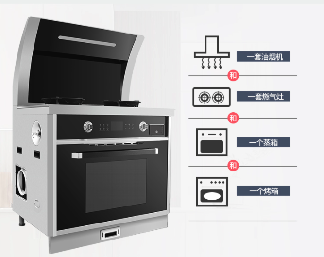 怎么解決家庭廚房的難題，帥豐集成灶讓烹飪更簡單
