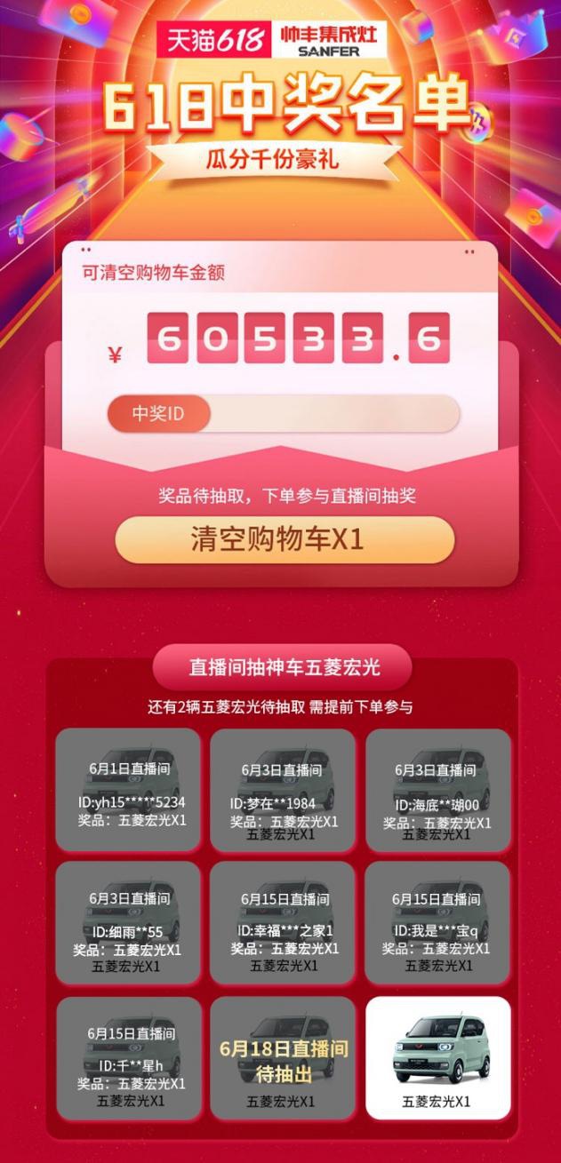 618帥豐集成灶又火出圈，購物車清空大獎(jiǎng)花落誰家？