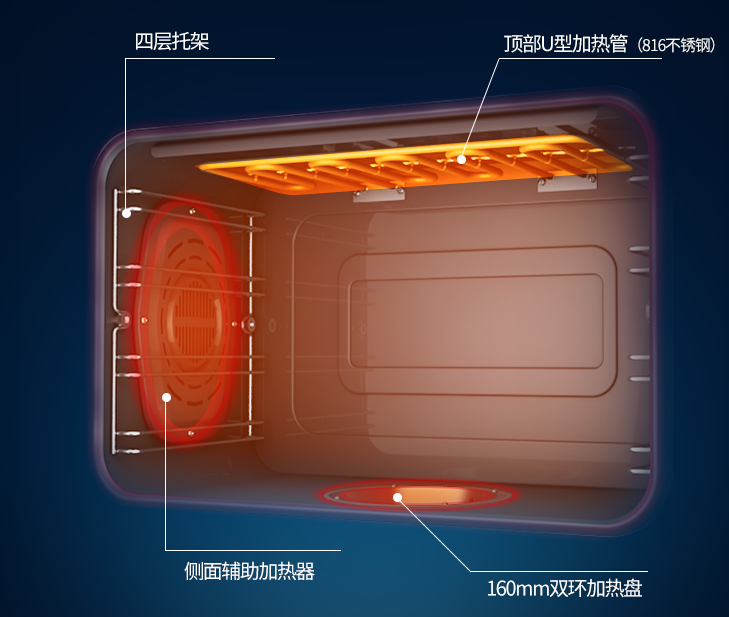 實力寵粉，帥豐集成灶618驚喜來襲！