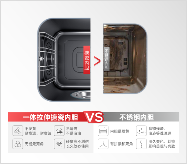 帥豐電器蒸烤一體榮譽(yù)之光，賦能未來新啟航！