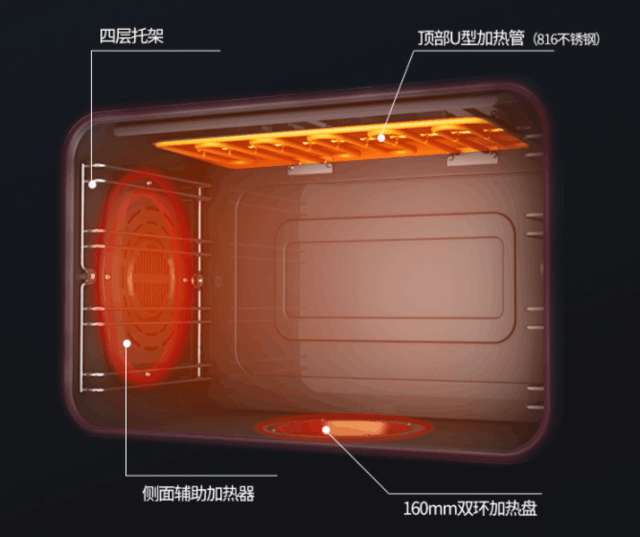 帥豐這款集成灶凈煙效果好，中式廚房也能做成開放式的