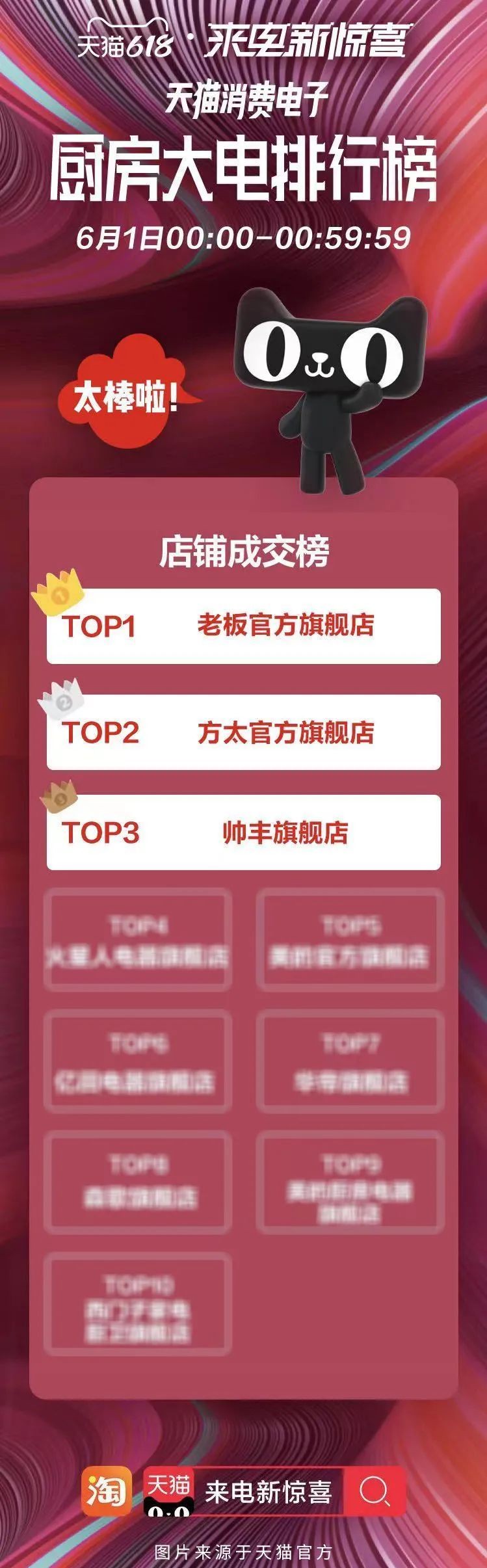 帥豐集成灶618大促開(kāi)始，免費(fèi)抽取國(guó)潮五菱宏光mini汽車(chē)