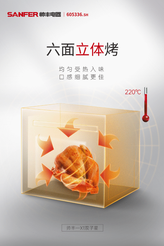 帥豐電器蒸烤一體集成灶，迭代與用戶體驗結(jié)合