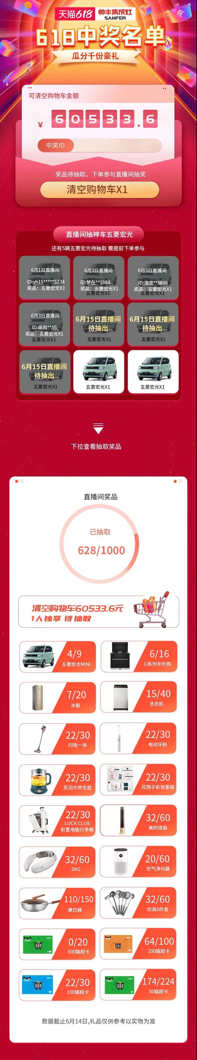 帥豐電器直播間，不花一分錢也能清空購物車