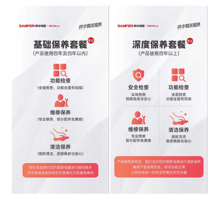 帥豐集成灶用微笑服務(wù)，打造市場(chǎng)口碑