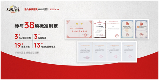 品牌升維三部曲，帥豐電器奏響大國品牌強(qiáng)音