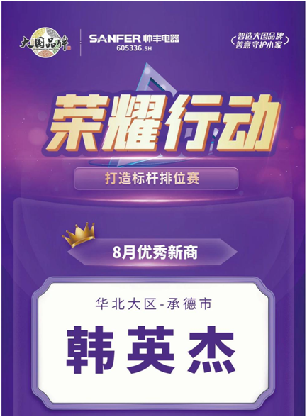 榮耀行動(dòng)|帥豐集成灶八月優(yōu)秀經(jīng)銷商表彰 榮耀行動(dòng)|帥豐集成灶八月優(yōu)秀經(jīng)銷商表彰