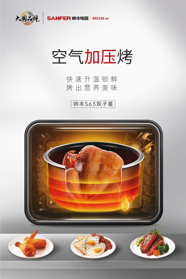 驚艷上市的新品，竟用了這么牛的黑科技？