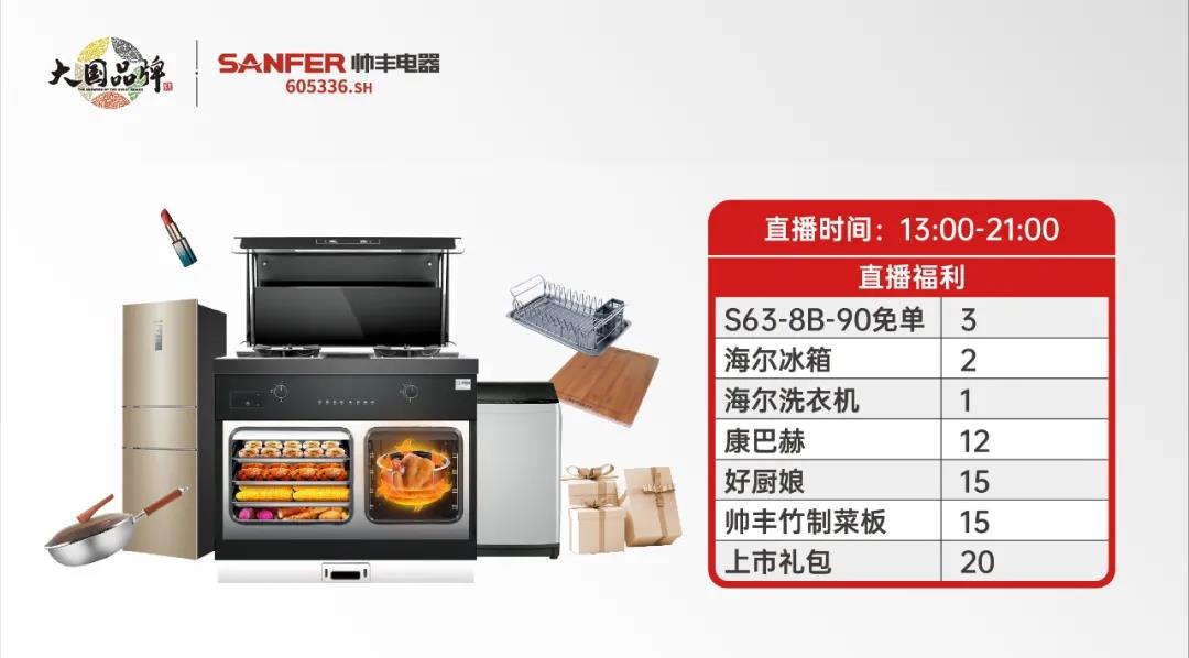 高能劇透 | 把直播做成綜藝，這是什么名場面？