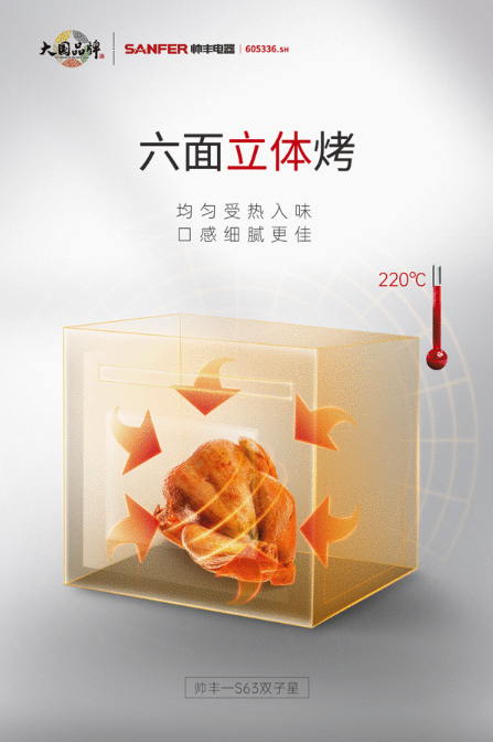 多項創(chuàng)新專利集于一身 帥豐新品S63雙子星蒸烤一體Pro這些功能太牛！