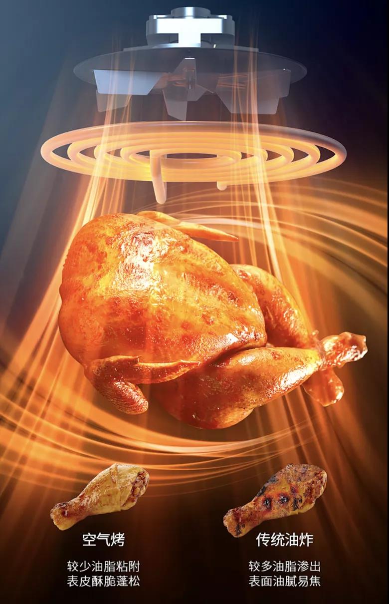 自帶大屏幕的集成灶，到底有多牛？