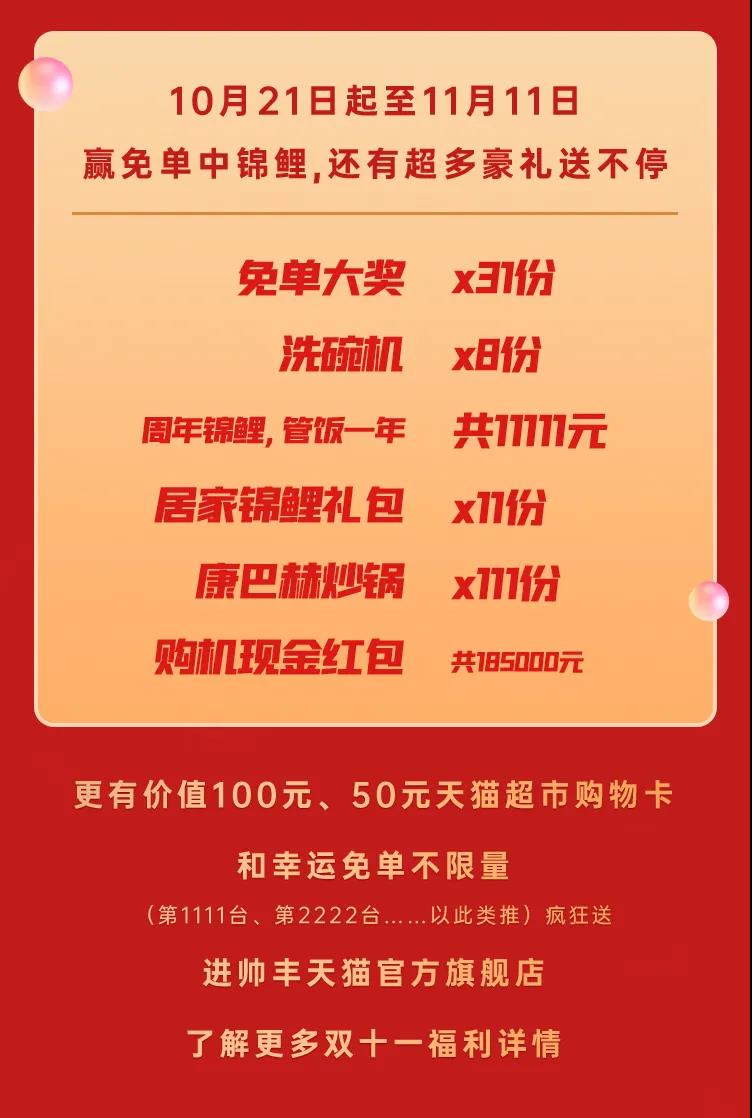 你的喵糖虧了嗎？帥豐讓你賺回來(lái)！