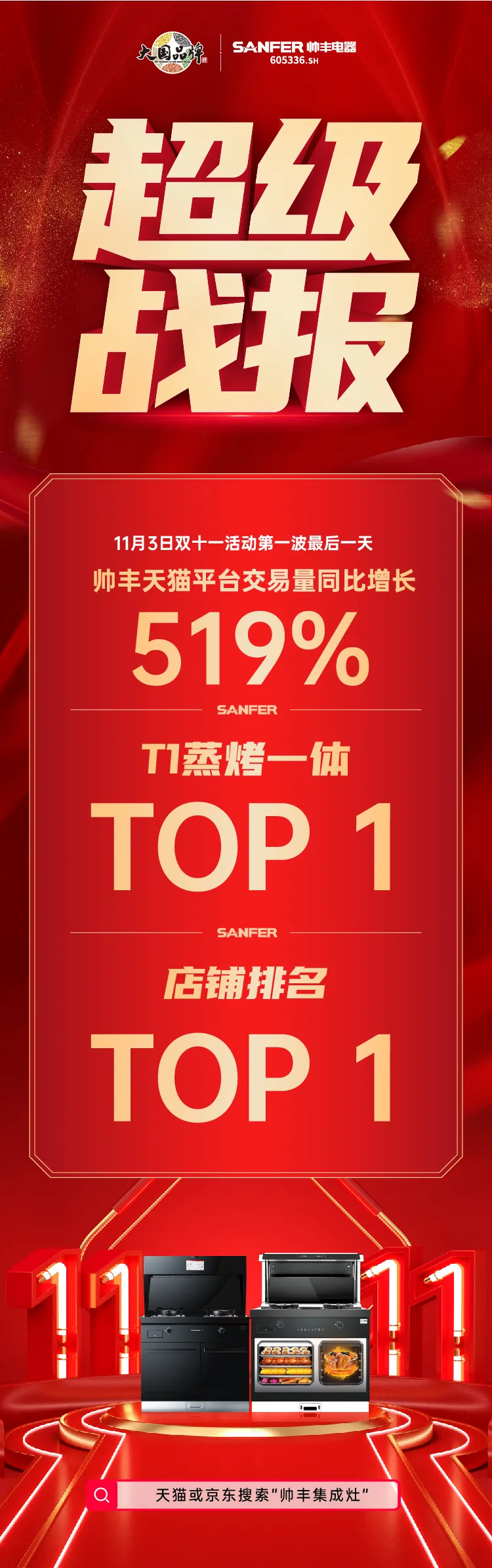 帥豐集成灶雙11首輪戰(zhàn)報(bào)出爐，揭秘天貓平臺(tái)交易量同比增長(zhǎng)519％的背后邏輯