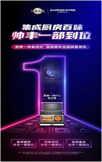 集成科技，智造未來(lái)，帥豐S63雙子星為理想生活而來(lái)