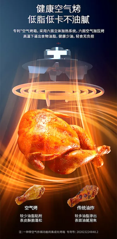 大冷天想吃熱乎菜這么難嗎？帥豐雙子星集成灶暖心又暖胃