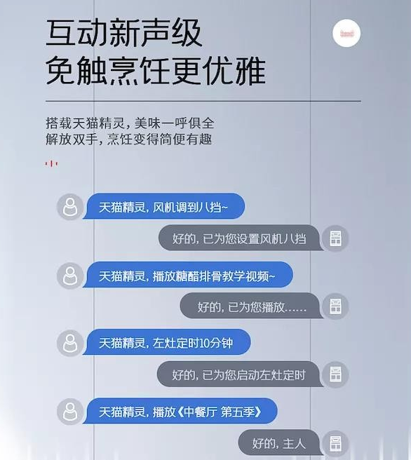 集成灶到底好不好？