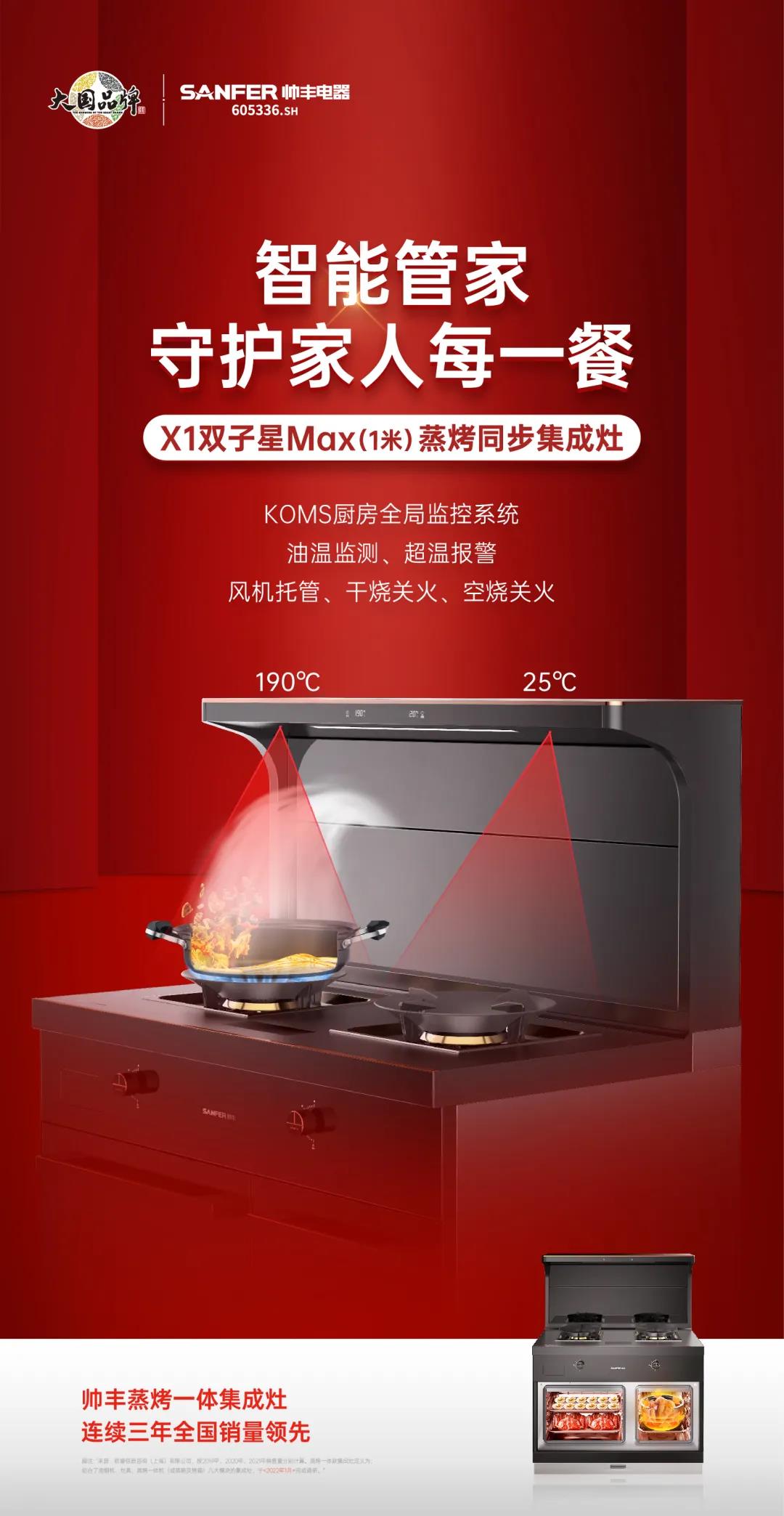 新品劇透│當(dāng)納米鈦金科技運(yùn)用在集成灶上，是什么體驗(yàn)？